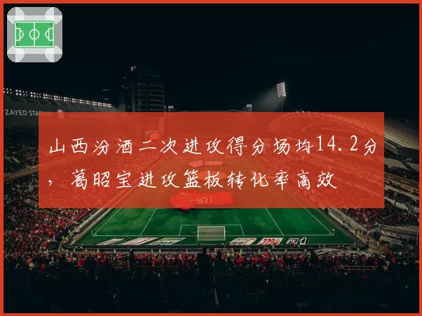 山西汾酒二次进攻得分场均14.2分，葛昭宝进攻篮板转化率高效