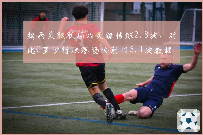 梅西美职联场均关键传球2.8次，对比C罗沙特联赛场均射门5.1次数据风格差异显著