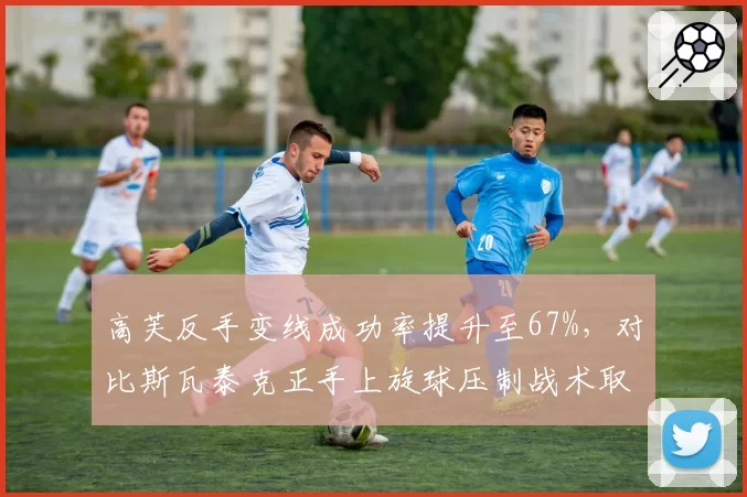 高芙反手变线成功率提升至67%，对比斯瓦泰克正手上旋球压制战术取得突破
